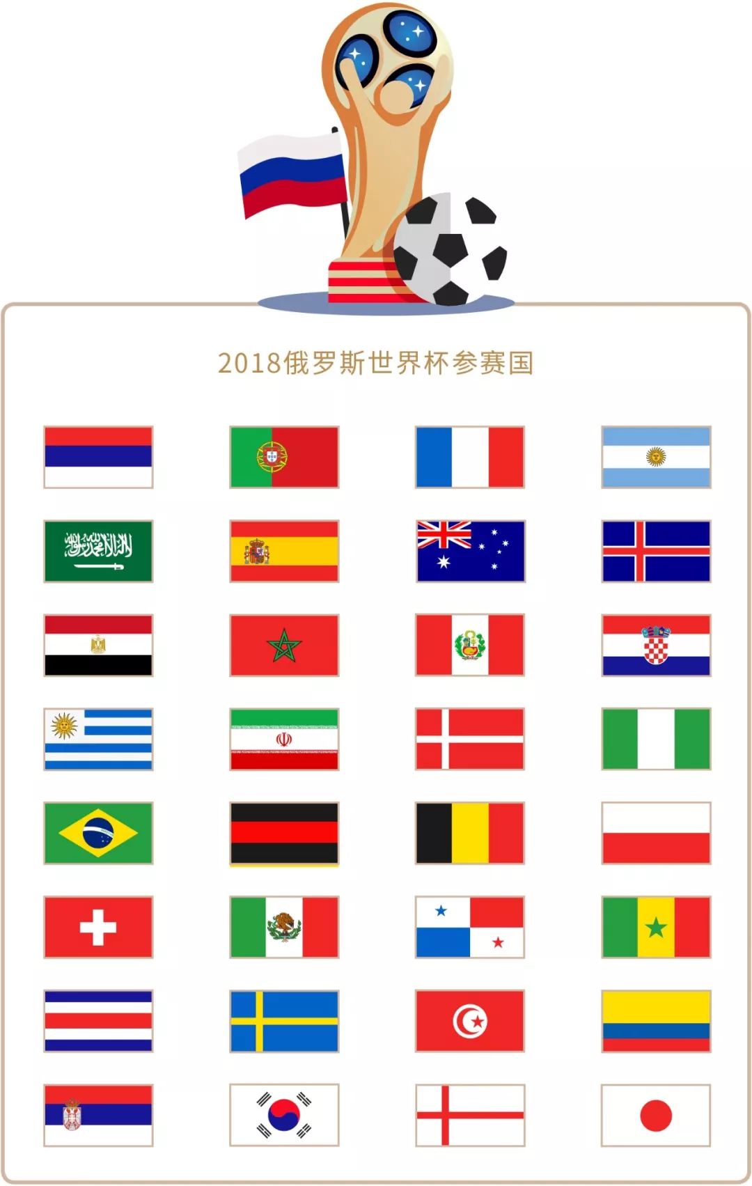 习逐渐变得